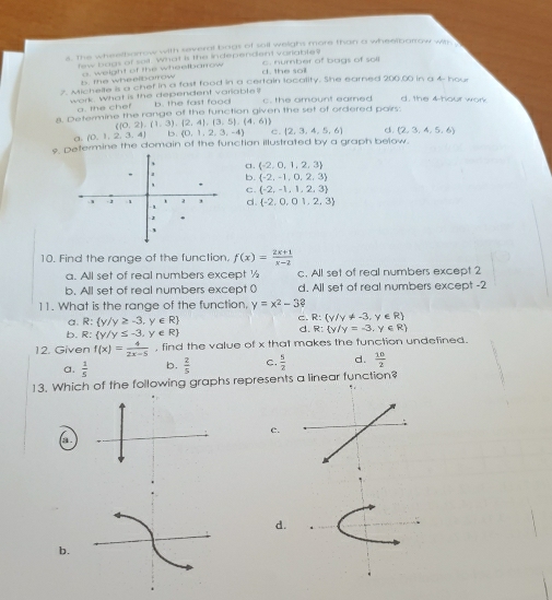 s, the wheelborrow with several bags of soil weighs more than a wheelbarrow with 
few bags of soit. What is the independent vorlable? c. number of bags of soll
d. the soil
b the wheelborrow o weight of the wheelbarow 
7. Michelle is a chef in a fast food in a certain locality. She earned 200,00 in a 4- hour
work. What is the dependent variable? b. the fast food c. the amount earned d . the 4-hour work
o. the che
8. Determine the range of the function given the set of ordered pairs:
((0,2),(1,3),(2,4),(3,5),(4,6))
Q (0,1,2,3,4) b, 0,1,2,3,-4 c. 2,3,4,5,6 d (2,3,4,5,6)
9. Determine the domain of the functian illustrated by a graph below.
□. (-2,0,1,2,3)
b. (-2,-1,0,2,3)
C (-2,-1,1,2,3
d .  -2,0,01,2,3
10. Find the range of the function, f(x)= (2x+1)/x-2 
a. All set of real numbers except ½ c. All set of real numbers except 2
b. All set of real numbers except 0 d. All set of real numbers except -2
11. What is the range of the function, y=x^2-3?
a. R: y/y≥ -3,y∈ R
C R: y/y!= -3,y∈ R
b. R:  y/y≤ -3,y∈ R
d. R: y/y=-3.y∈ R
12. Given f(x)= 4/2x-5  , find the value of x that makes the function undefined.
a.  1/5  b.  2/5  C.  5/2  d.  10/2 
13. Which of the following graphs represents a linear function?
c.
a
d.
b.