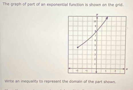 The graph of part of an exponential function is shown on the grid. 
Write an inequality to represent the domain of the part shown.