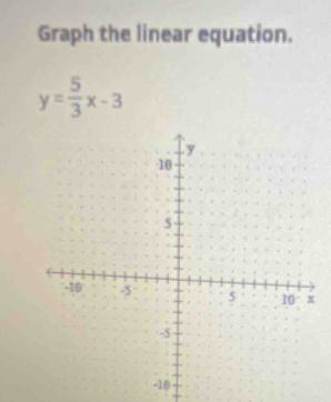 Graph the linear equation.
y= 5/3 x-3