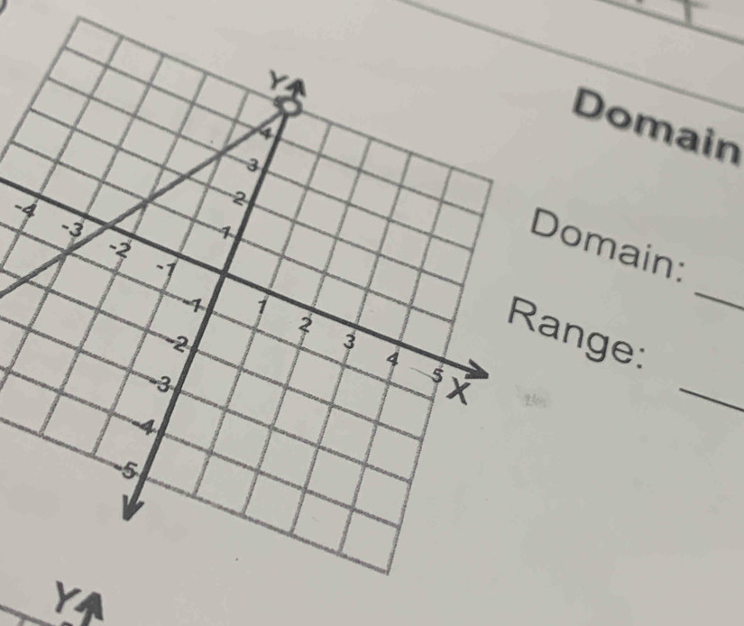 Domain
-4
Domain: 
_ 
Range:_