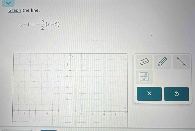 Graph the line.
y-1=- 3/2 (x-5)
×