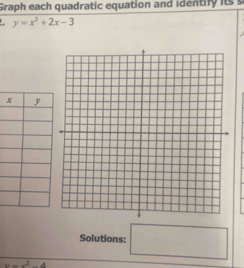 Graph each quadratic equation and identify itss 
. y=x^2+2x-3° 
Solutions: □
y=x^2-4