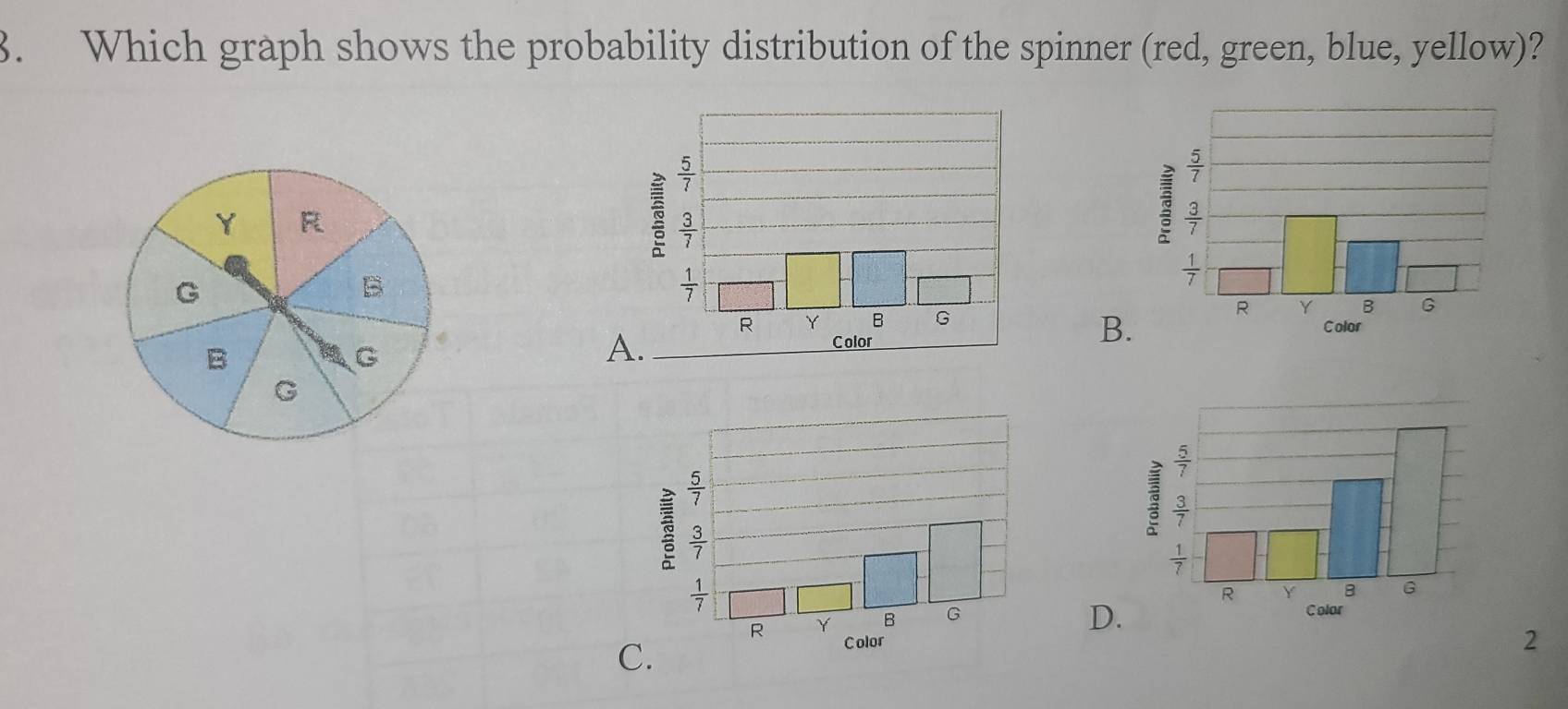 Which graph shows the probability distribution of the spinner (red, green, blue, yellow)?
 
A
B.
D
C.
2