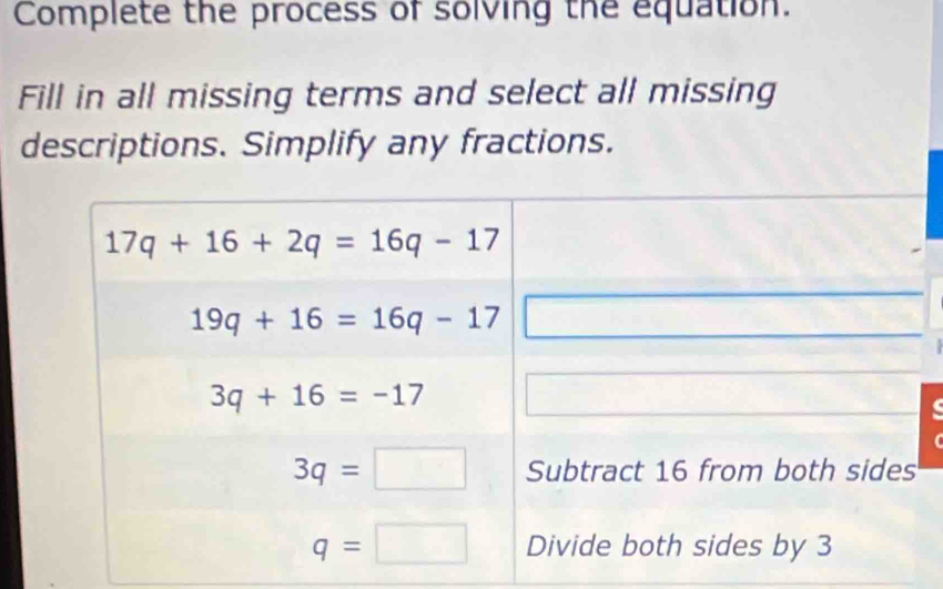 Complete the process of solving the equation.
Fill in all missing terms and select all missing
descriptions. Simplify any fractions.
(