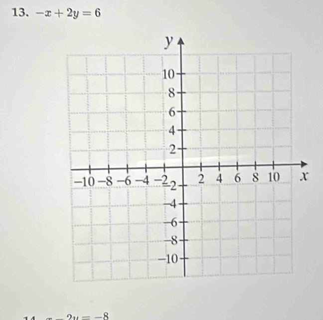 -x+2y=6
2u=-8