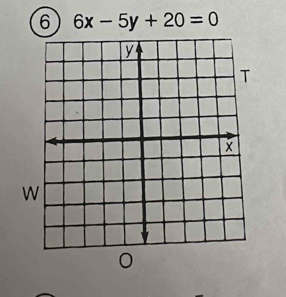 6 6x-5y+20=0