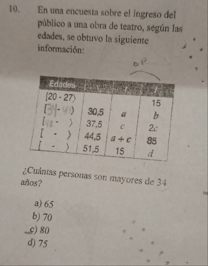 En una encuesta sobre el ingreso del
público a una obra de teatro, según las
edades, se obtuvo la siguiente
información:
¿Cuántas personas son mayores de 34
años? on
a) 65
b) 70
c) 80
d) 75