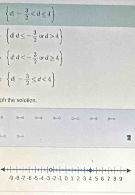  d|- 3/2 
 d|d≤ - 3/2  01 d>4
 d|d<- 3/2 ord≥ 4
 d|- 3/2 ≤ d<4
ph the solution. 
-9 00 
0~