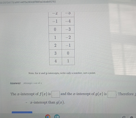 53/25724173/a99144ff5a383cbff88fea34ceb95792 
Note: for æ and y-intercepts, write only a number, not a point. 
Answer Attempt 1 out of 2 
The x-intercept of f(x) is □ and the z -intercept of g(x) is □. . Therefore 
x-intercept than g(x).