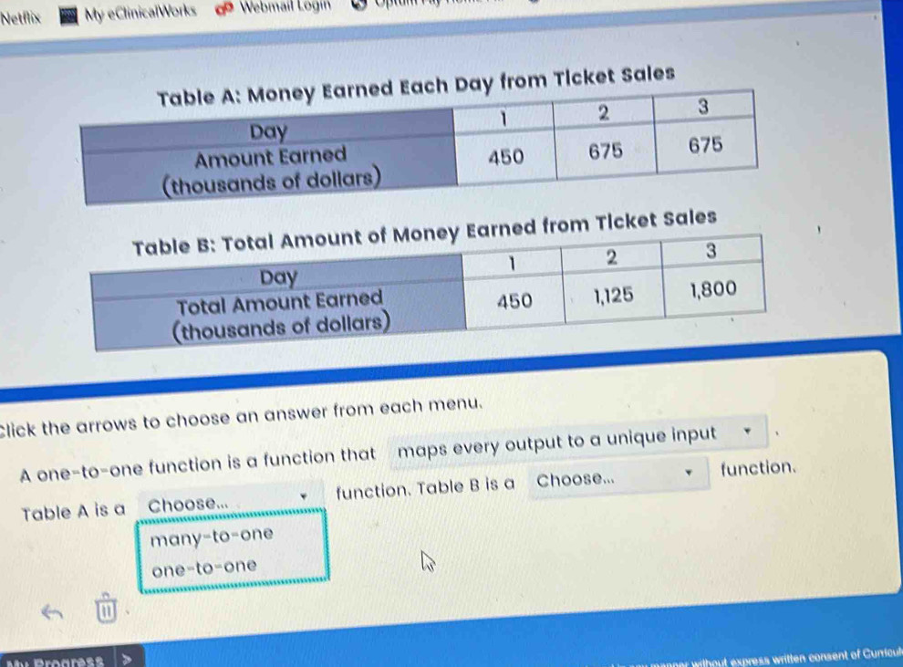 Netflix My eClinicalWorks Webmaíl Lögiín 
om Ticket Sales 
d from Ticket Sales 
Click the arrows to choose an answer from each menu. 
A one-to-one function is a function that maps every output to a unique input 
Table A is a Choose... function. Table B is a Choose... function. 
many-to-one 
one-to-one