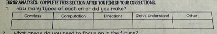 ERROR ANALYSIS: COMPLETE THIS SECTION AFTER YOU FINISH YOUR CORRECTIONS. 
? What areas do you need to focus on in the future?