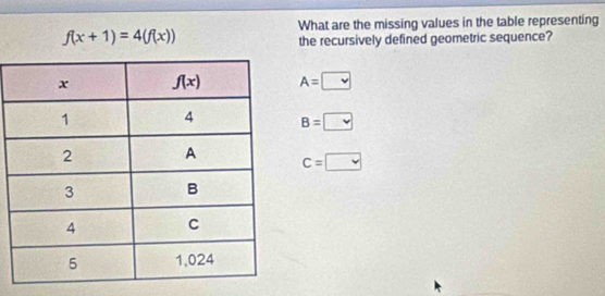 What are the missing values in the table representing
f(x+1)=4(f(x))
the recursively defined geometric sequence?
A=□
B= v
C=□