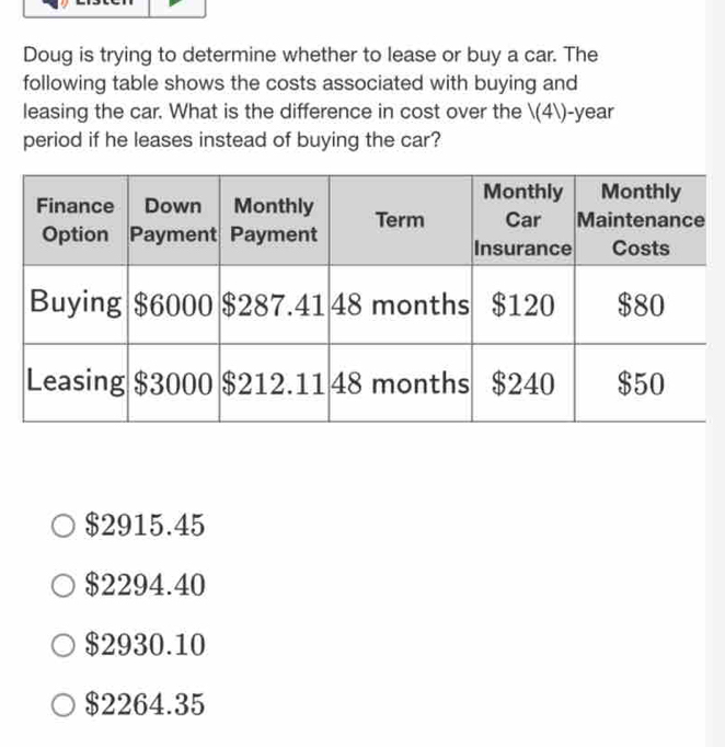 Doug is trying to determine whether to lease or buy a car. The
following table shows the costs associated with buying and
leasing the car. What is the difference in cost over the (4)-year
period if he leases instead of buying the car?
$2915.45
$2294.40
$2930.10
$2264.35