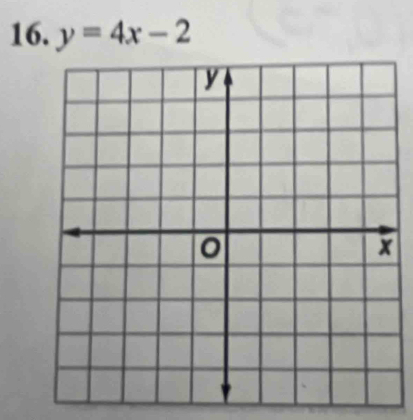 y=4x-2