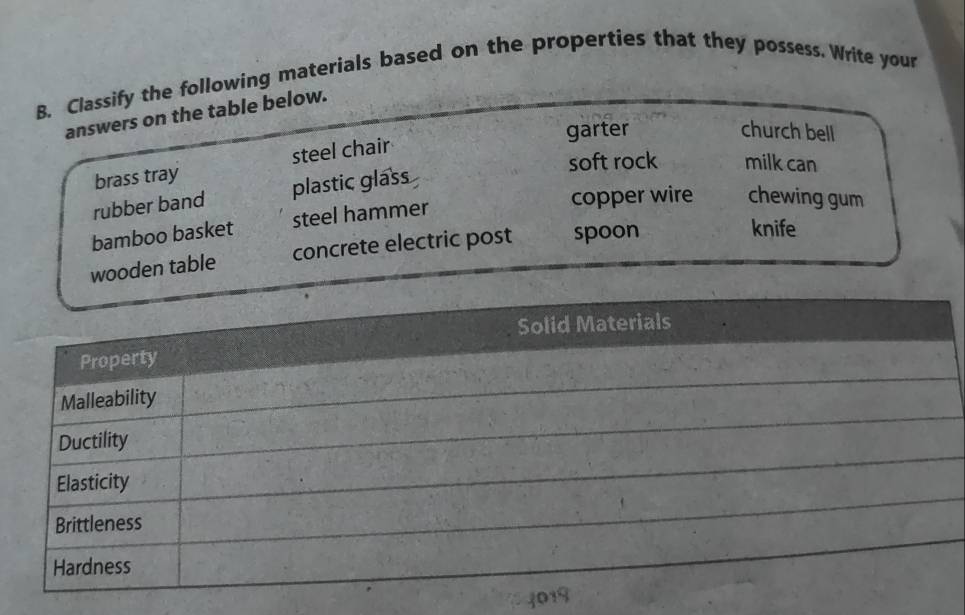 Classify the following materials based on the properties that they possess. Write your 
answers on the table below. 
garter church bell 
soft rock milk can 
brass tray steel chair 
rubber band plastic glass 
bamboo basket steel hammer 
copper wire chewing gum 
concrete electric post spoon 
knife