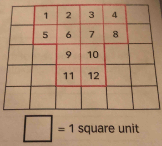 □ =1 square unit