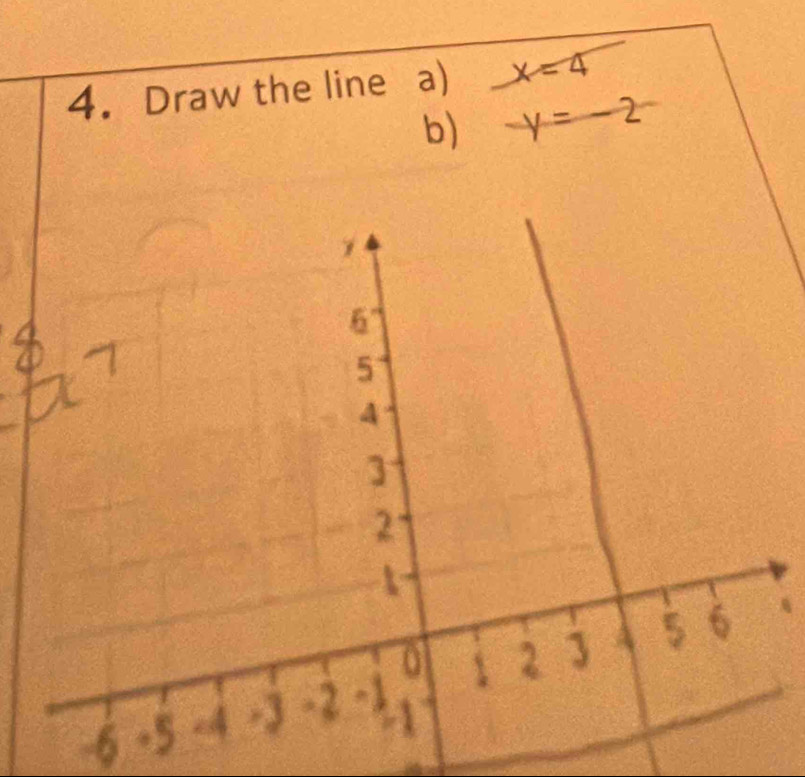 Draw the line a) _  x=4
b) -y=-2
-6