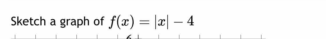 Sketch a graph of f(x)=|x|-4