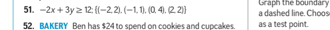 Graph the boundary 
51. -2x+3y≥ 12;  (-2,2),(-1,1),(0,4),(2,2) a dashed line. Choos 
52. BAKERY Ben has $24 to spend on cookies and cupcakes. as a test point.