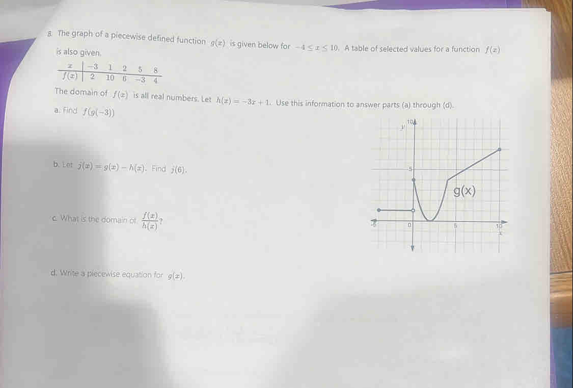 The graph of a piecewise defined function g(x) is given below for -4≤ x≤ 10 A table of selected values for a function f(x)
is also g
The domain of f(x) is all real numbers. Let h(x)=-3x+1 Use this information to answer parts (a) through (d).
a find f(g(-3))
b. Let j(x)=g(x)-h(x). Find j(6).
c. What is the domain of  f(x)/h(x) .
d. Write a piecewise equation for g(x).