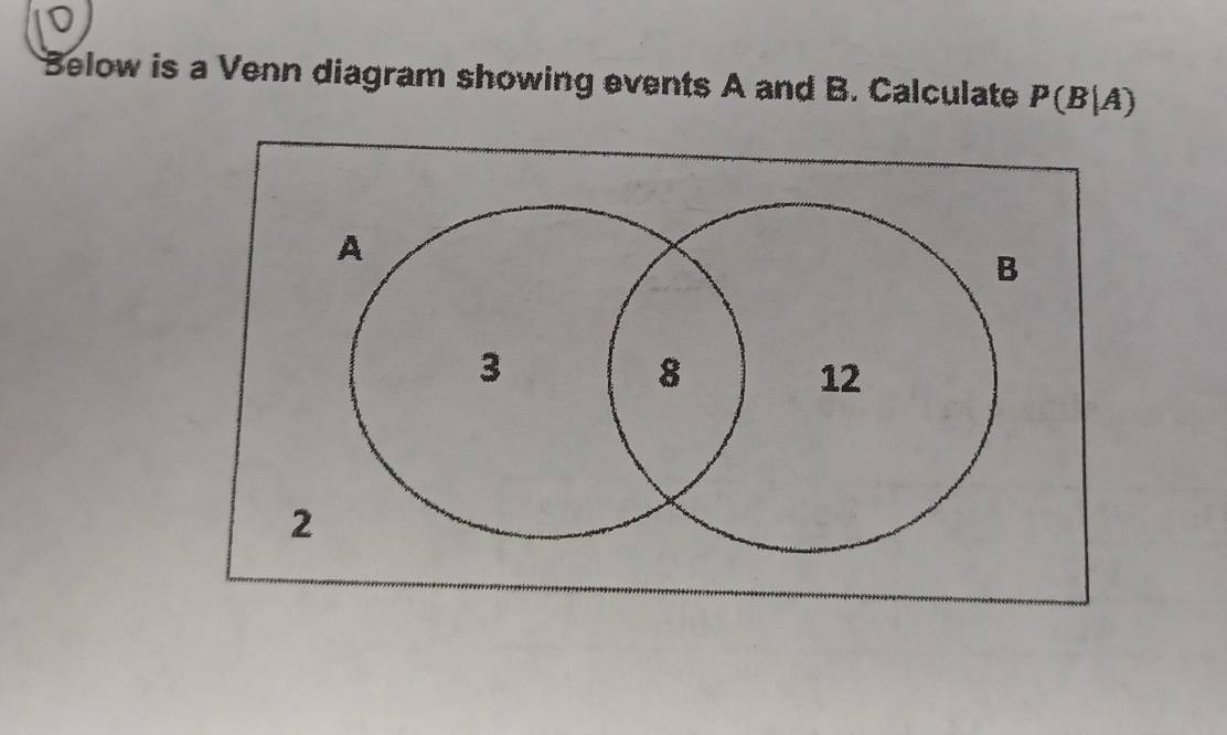 Below is a Venn diagram showing events A and B. Calculate P(B|A)