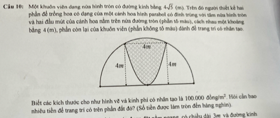 Một khuôn viên dạng nửa hình tròn có đường kinh bằng 4sqrt(5)(m) Trên đó người thiết kế hai 
phần để trồng hoa có dạng của một cánh hoa hình parabol có đinh trùng với tâm nữa hình tròn 
và hai đầu mút của cánh hoa nằm trên nửa đường tròn (phần tô màu), cách nhau một khoáng 
bằng 4 (m), phần còn lại của khuôn viên (phần không tô màu) dành đế trang trí có nhân tạo. 
Biết các kích thước cho như hình vẽ và kinh phí có nhân tạo là 100.000dong/m^2. Hỏi cần bao 
nhiêu tiền để trang trí có trên phần đất đó? (Số tiền được làm tròn đến hàng nghin). 
gang, có chiều dài 3π và đường kính