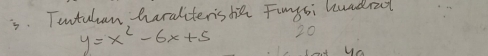 Tutulan haraliter's die Fingsi huadrat
y=x^2-6x+5 20 
Ua