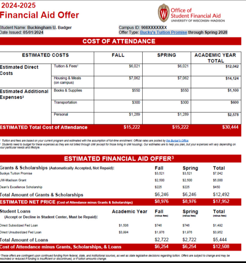 2024-2025 
Office of 
Financial Aid Offer Student Financial Aid 
UNIVERSITY OF WISCONSIN-MADISON 
Student Name: Buckingham U. Badger Campus ID: 908XXXXXXX 
Date Issued: 05/01/2024 Offer Type: Bucky's Tuition Promise through Spring 2028 
COST OF ATTENDANCE 
Es 
Co 
Es 
Ex 
ES 
Tultion and fees are based on your current program and estimated with the assumption of full-time enroliment. Official rates are posted by the Bursar's Office. 
Students need to budget for these expenses as they are not bilied through UW (except for those living in UW housing). Our estimates are to help you plan, but your expenses will vary depending on 
your particular needs and iffestyle. 
Gr 
Buck 
UW- 
Dean 
Tot 
ES 
Stu 
( 
Direc 
Direc 
Tot 
Co 
Th 
rescinded or reduced if funding is insufficient or discontinued, or if fultion amounts change.