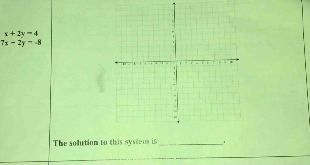 x+2y=4
7x+2y=-8
The solution to this system is_