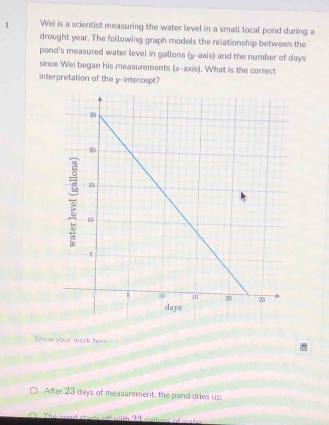 Wei is a scientist measuring the water level in a small local pond during a 
drought year. The following graph models the relationship between the 
pond's measured water level in gallons (y-axis) and the number of days
since Wei began his measurements (x-axis). What is the correct 
interpretation of the y-intercept? 
Show your work here 
After 23 days of measurement, the pond dries up. 
The nond starts off with 23 gallons of water