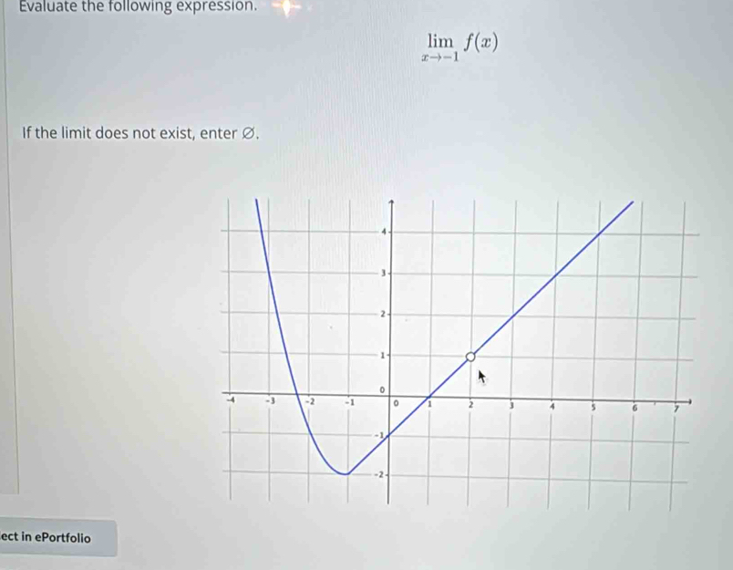 Evaluate the following expression.
limlimits _xto -1f(x)
If the limit does not exist, enter Ø. 
ect in ePortfolio