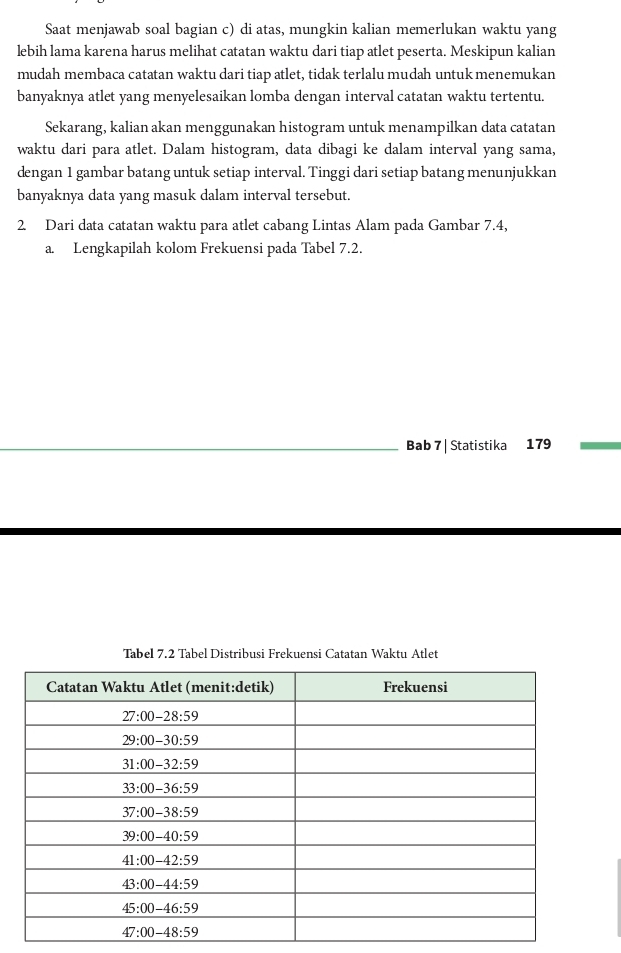 Saat menjawab soal bagian c) di atas, mungkin kalian memerlukan waktu yang
lebih lama karena harus melihat catatan waktu dari tiap atlet peserta. Meskipun kalian
mudah membaca catatan waktu dari tiap atlet, tidak terlalu mudah untuk menemukan
banyaknya atlet yang menyelesaikan lomba dengan interval catatan waktu tertentu.
Sekarang, kalian akan menggunakan histogram untuk menampilkan data catatan
waktu dari para atlet. Dalam histogram, data dibagi ke dalam interval yang sama,
dengan 1 gambar batang untuk setiap interval. Tinggi dari setiap batang menunjukkan
banyaknya data yang masuk dalam interval tersebut.
2 Dari data catatan waktu para atlet cabang Lintas Alam pada Gambar 7.4,
a. Lengkapilah kolom Frekuensi pada Tabel 7.2.
Bab 7| Statistika 179
Tabel 7.2 Tabel Distribusi Frekuensi Catatan Waktu Atlet