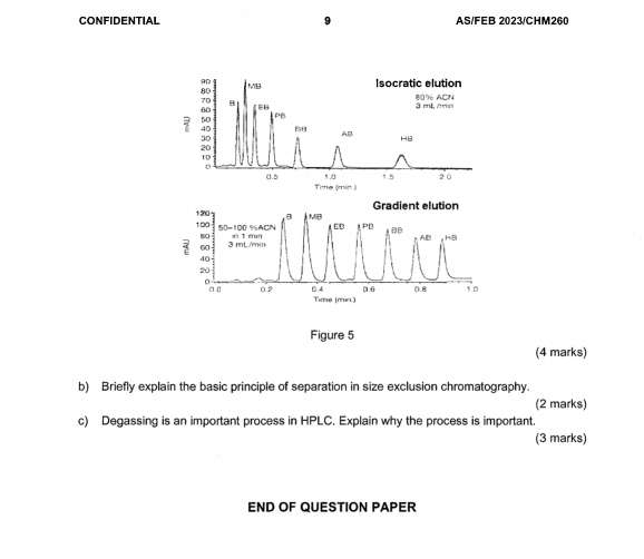 CONFIDENTIAL AS/FEB 2023/CHM260 
9D MB Isocratic elution
70 B 
ξ F H 80% ACN 
३ mL /in 
; 50 PB
40 BH AB HI
30
20
10
o 1.5 2 0
d. 5 1.0
Time (mim ) 
Figure 5 
(4 marks) 
b) Briefly explain the basic principle of separation in size exclusion chromatography. 
(2 marks) 
c) Degassing is an important process in HPLC. Explain why the process is important. 
(3 marks) 
END OF QUESTION PAPER