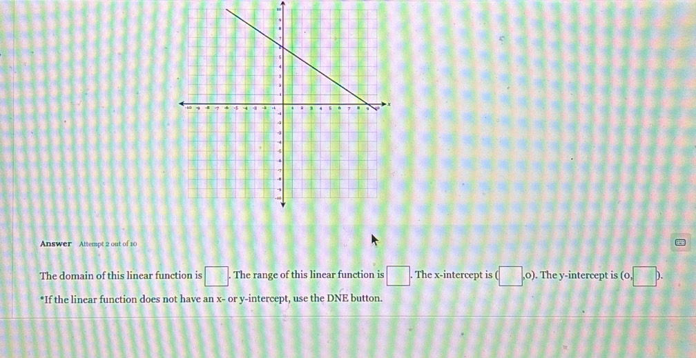 、 
c 
Answer Attempt 2 out of 10 
The domain of this linear function is □. . The range of this linear function is □. The x-intercept is (□ ,0). The y-intercept is (0,□ ). 
*If the linear function does not have an x - or y-intercept, use the DNE button.