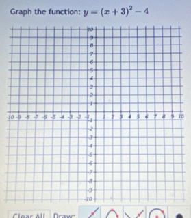 Graph the function: y=(x+3)^2-4
10
Clear All Draw'