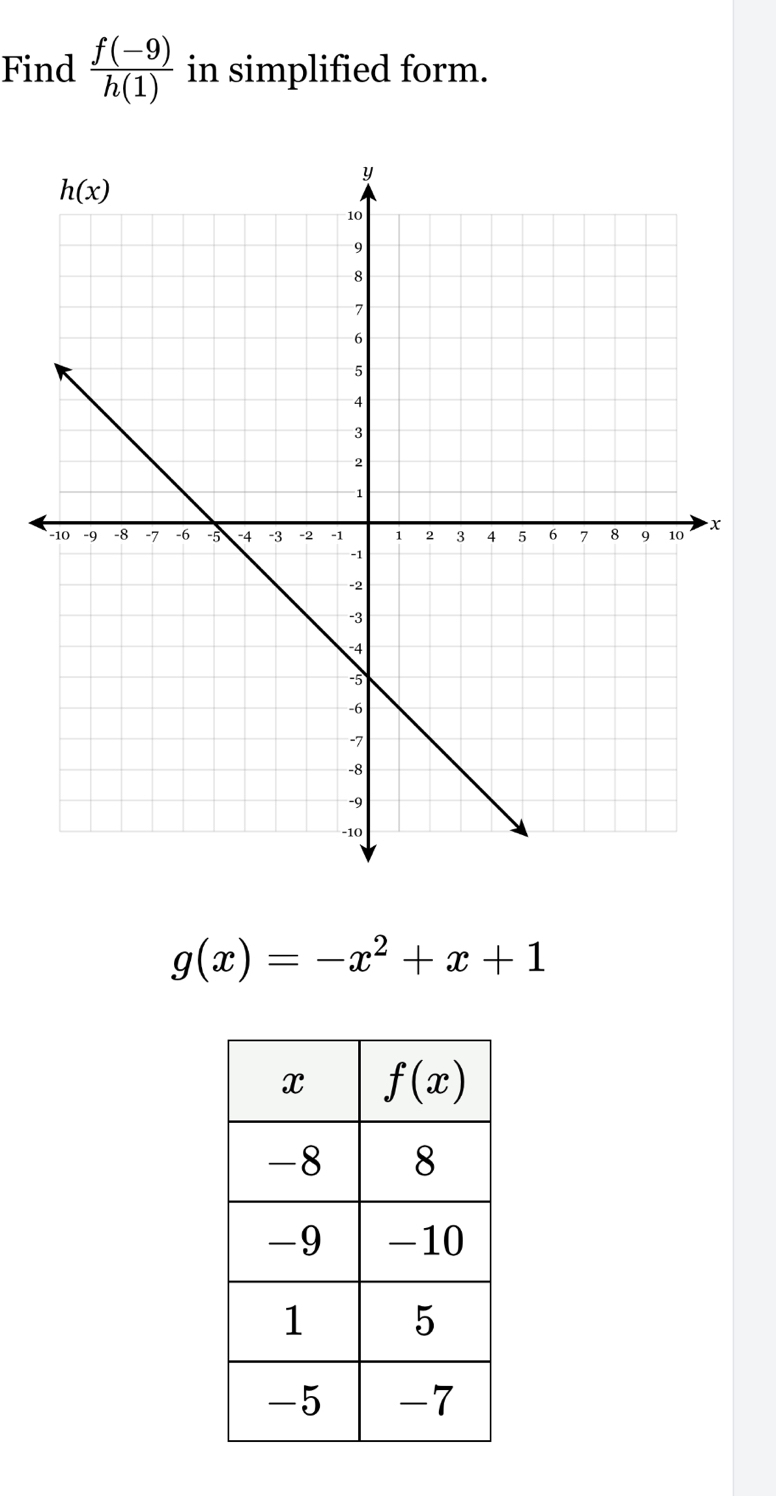 Find  (f(-9))/h(1)  in simplified form.
g(x)=-x^2+x+1