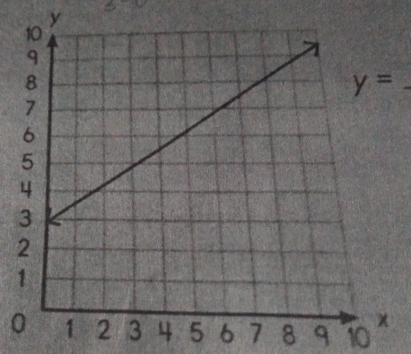 y=
0 8 q 10