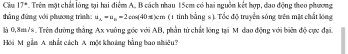 Ciu 17°. Trên mặt chất lóng tại hai điểm A. B cách nhau 15cm có hai nguồn kết hợp, dao động theo phương 
thẳng đứng với phương trình: u_△ =u_A=2cos (40π )cm ( 1tính bằng s). Tốc độ truyền sóng tên mặt chất lông 
là 0, 8m7s. Trên đường thắng Ax vuông góc với AB, phần từ chất lóng tại M đao động với biên độ cực đại. 
Hồi M gần A. nhất cách A một khoảng bằng bao nhiêu?