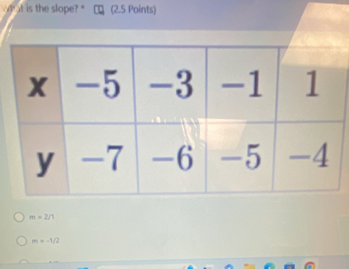 a t is the slope? ' (2.5 Points)
m=2/1
m=-1/2