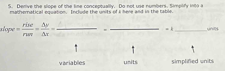 Derive the slope of the line conceptually. Do not use numbers. Simplify into a
mathematical equation. Include the units of k here and in the table.
slope = rise/run = △ y/△ x =frac  _ = _ =k _units
variables units simplified units