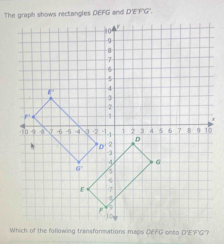 The graph shows rectangles DEFG and D'E'F'G',
x
Wf the following transformations maps DEFG onto D'E'F'G' ?