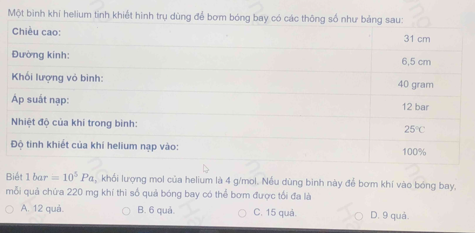 Một bình khí helium tinh khiết hình trụ dùng để bơm bóng bay có các thông
Biết 1 bar =10^5Pa , khối lượng mol của helium là 4 g/mol. Nếu dùng bình này để bơm khí vào bóng bay,
mỗi quả chứa 220 mg khí thì số quả bóng bay có thể bơm được tối đa là
A. 12 quả. B. 6 quả. C. 15 quả. D. 9 quả.