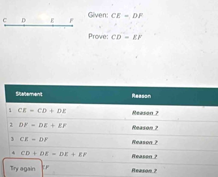 Given: CE=DF
C D E F
Prove: CD=EF
Statement Reason 
1 CE=CD+DE
Reason ? 
2 DF=DE+EF
Reason ? 
3 CE=DF
Reason ? 
4 CD+DE=DE+EF
Reason ? 
Try again EF Reason ?