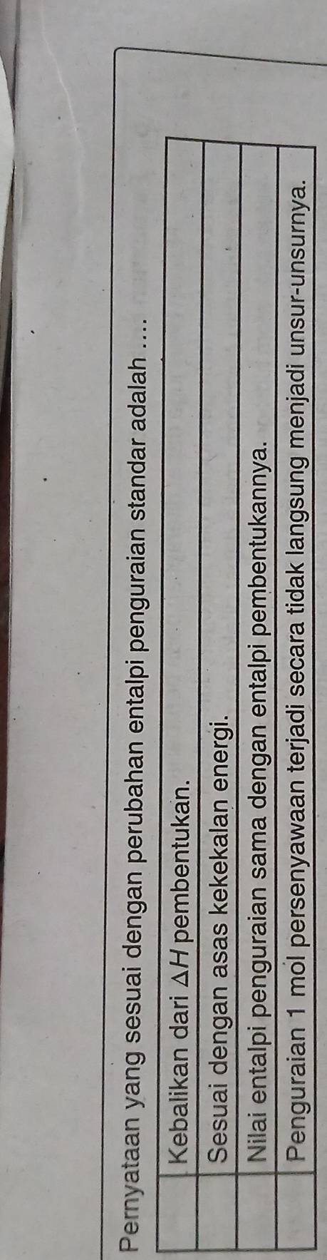 Pernyataan yang sesuai dengan perubahan entalpi penguraian standar adalah ....