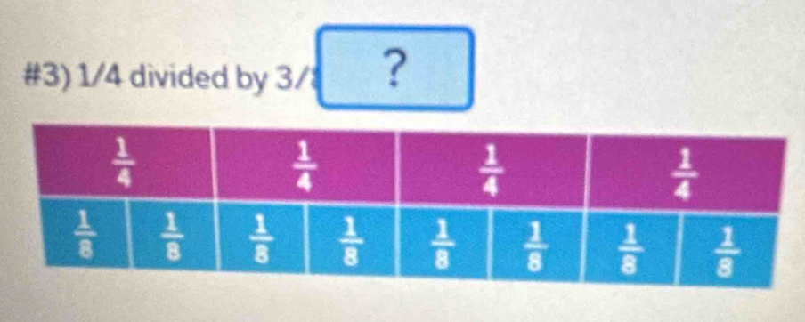 #3) 1/4 divided by 3/ ?