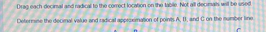 Drag each decimal and radical to the correct location on the table. Not all decimals will be used. 
Determine the decimal value and radical approximation of points A, B, and C on the number line.
C