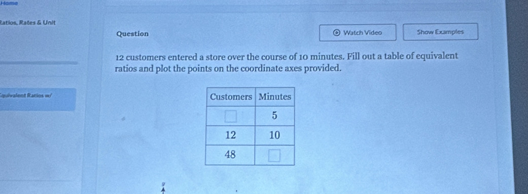 Home 
Ratios, Rates & Unit 
Question Watch Video Show Examples
12 customers entered a store over the course of 10 minutes. Fill out a table of equivalent 
ratios and plot the points on the coordinate axes provided. 
quivalent Ratios w/