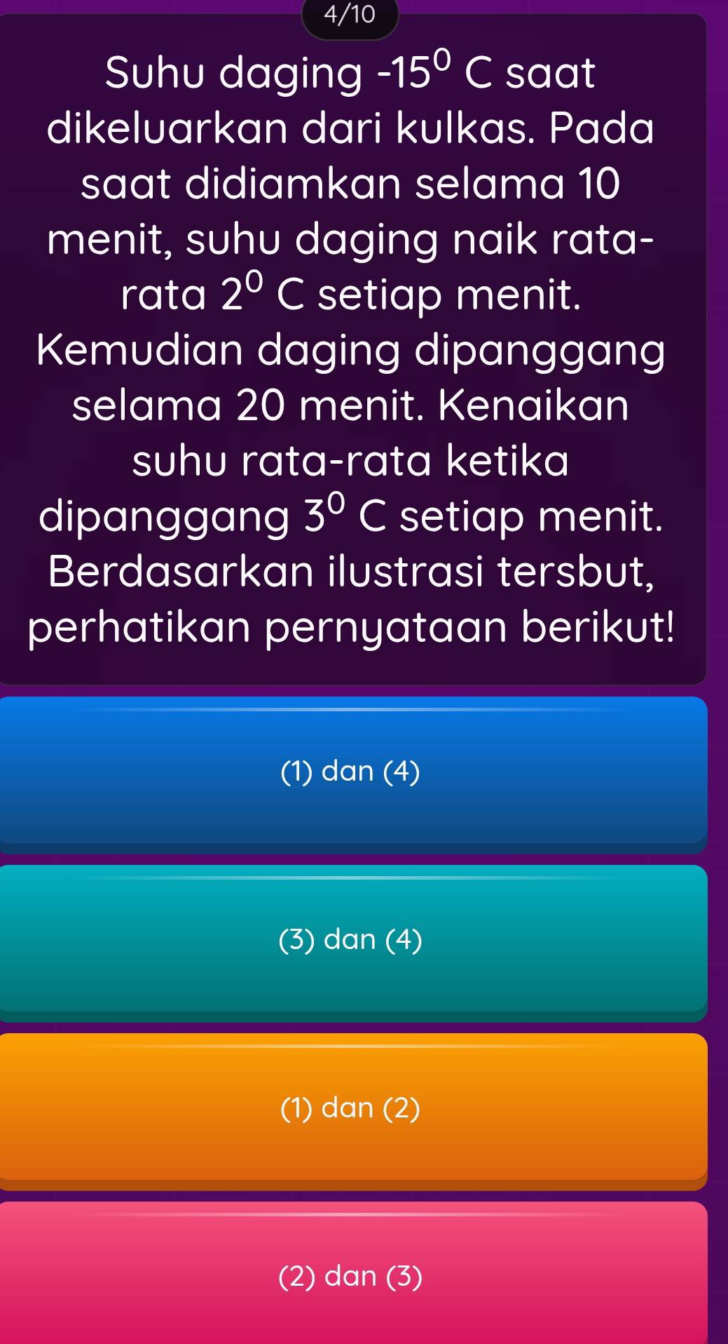 4/10
Suhu daging -15^0C saat
dikeluarkan dari kulkas. Pada
saat didiamkan selama 10
menit, suhu daging naik rata-
rata 2°C setiap menit.
Kemudian daging dipanggang
selama 20 menit. Kenaikan
suhu rata-rata ketika
dipanggang 3^0^ setiap menit.
Berdasarkan ilustrasi tersbut,
perhatikan pernyataan berikut!
(1) dan (4)
(3) dan (4)
(1) dan (
(2) dan (3)