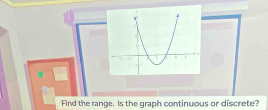 Find the range. Is the graph continuous or discrete?