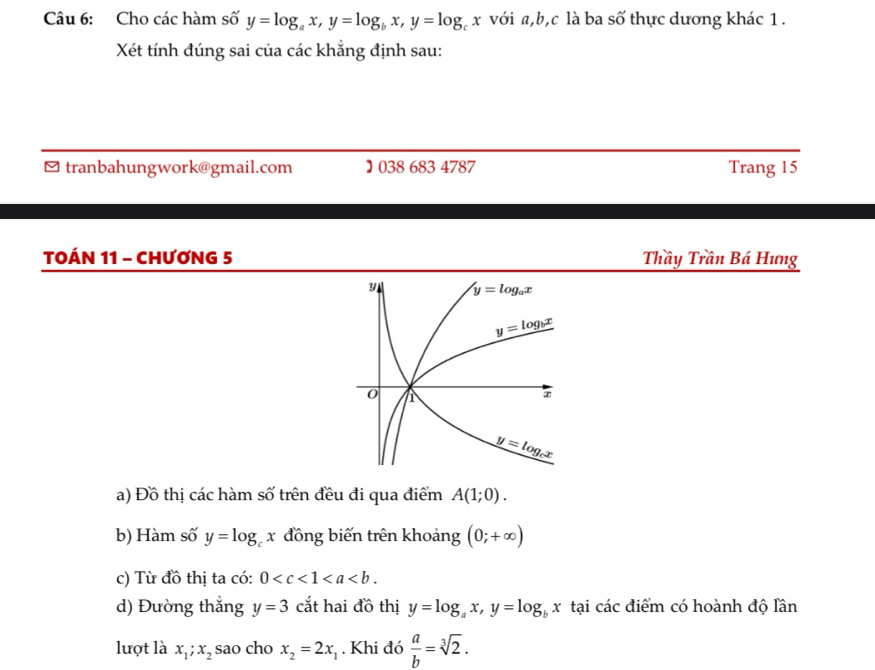 Cho các hàm số y=log _ax, y=log _bx, y=log _cx với a, b, c là ba số thực dương khác 1. 
Xét tính đúng sai của các khẳng định sau: 
tranbahungwork@gmail.com 】038 683 4787 Trang 15 
TOÁN 11 - CHƯƠNG 5 Thầy Trần Bá Hưng 
y y=log _ax
y=log _bx
0
x
y=log _cx
a) Đồ thị các hàm số trên đều đi qua điểm A(1;0). 
b) Hàm số y=log _cx đồng biến trên khoảng (0;+∈fty )
c) Từ đồ thị ta có: 0 . 
d) Đường thẳng y=3 cắt hai đồ thị y=log _ax, y=log _bx tại các điểm có hoành độ lân 
lượt là x_1; x_2 sao cho x_2=2x_1. Khi đó  a/b =sqrt[3](2).